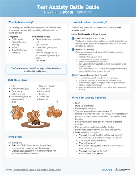 The Test Anxiety Battle Guide for Stude